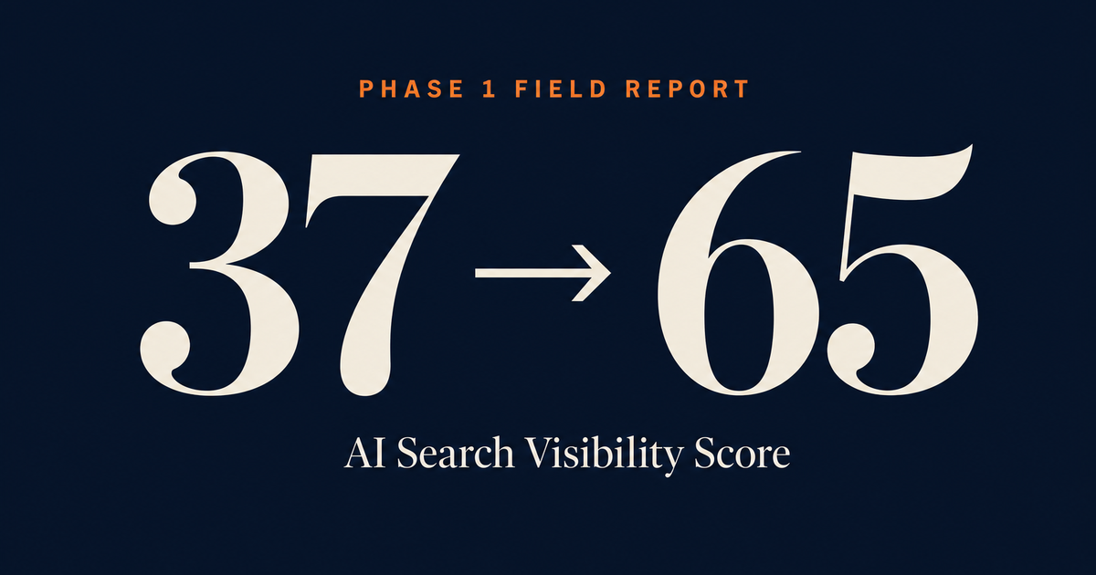 Two Kinds of AI Visibility Problem